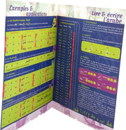 L'alphabet arabe الحروف العربية, Livres, Yoorid, YOORID