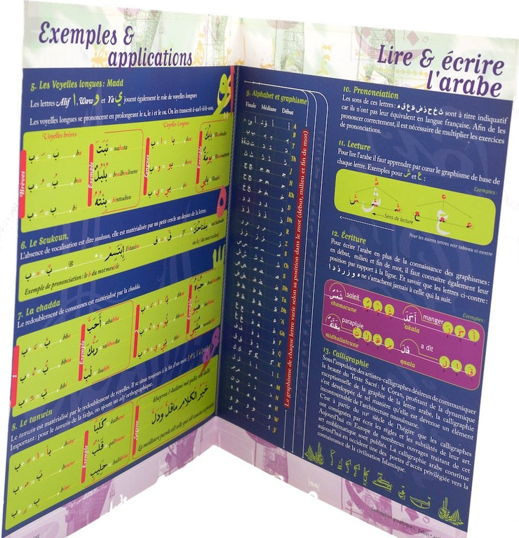 L'alphabet arabe الحروف العربية, Livres, Yoorid, YOORID