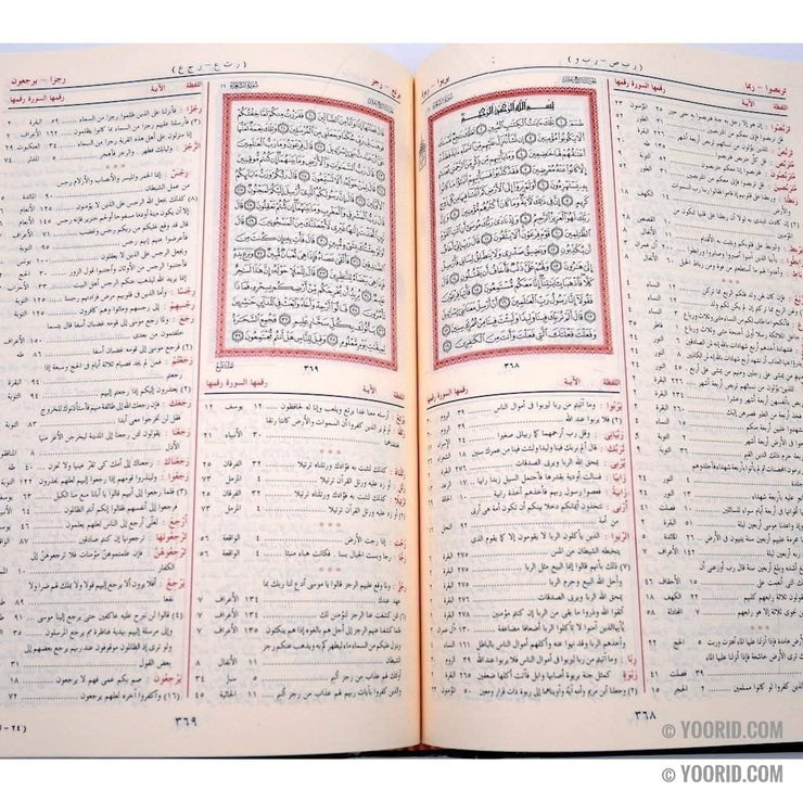 المعجم المفهرس لالفاظ القران الكريم, Livres, Yoorid, YOORID