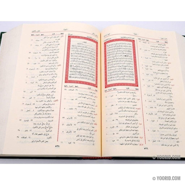 المعجم الميسر لالفاظ القران الكريم حسب بدايات الكلمه, Livres, Yoorid, YOORID