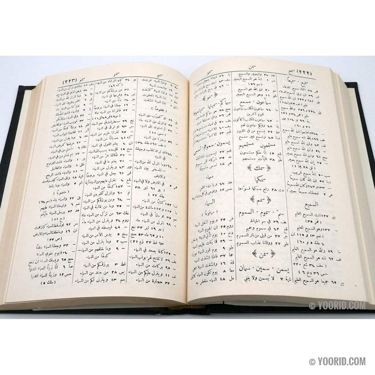 فتح الرحمن لطالب أيات القرآن, Livres, Yoorid, YOORID