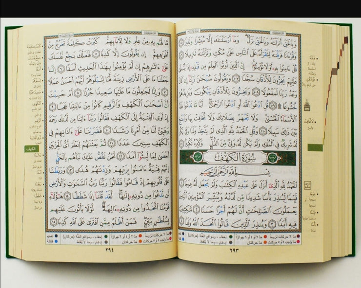 مصحف التجويد, كلمات القرآن تفسير و بيان، مع فهرس مواضيع القرآن- Le Saint Coran Tajwid (Edition Arabe)