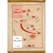 Atlas al-Sîrah Al-Nabawîyah (Atlas de la Biographie Prophétique), Version Arabe - أطلس السيرة النبوية ،شوقي أبو خليل-