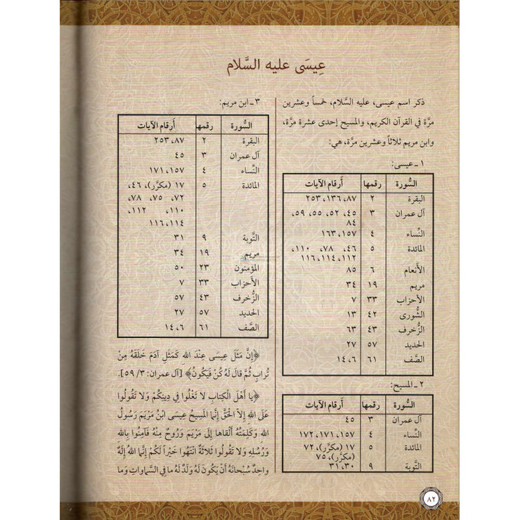 Atlas al-Qur'ân (Personnages, Groupes humains, Lieux), Version Arabe - أطلس القرآن (أماكن, أقوام، أعلام) ،شوقي ابو خليل-
