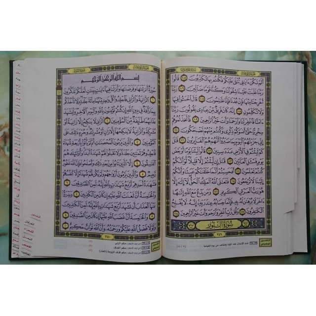 القرآن الكريم، التفسيرالموضوعي المفهرس - Le saint coran (Hafs), avec tafsir index thématique, Trés Grand , (Version Arabe)